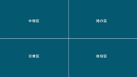 工作 桌面|高清桌面分区壁纸，高效整理桌面（无水印）